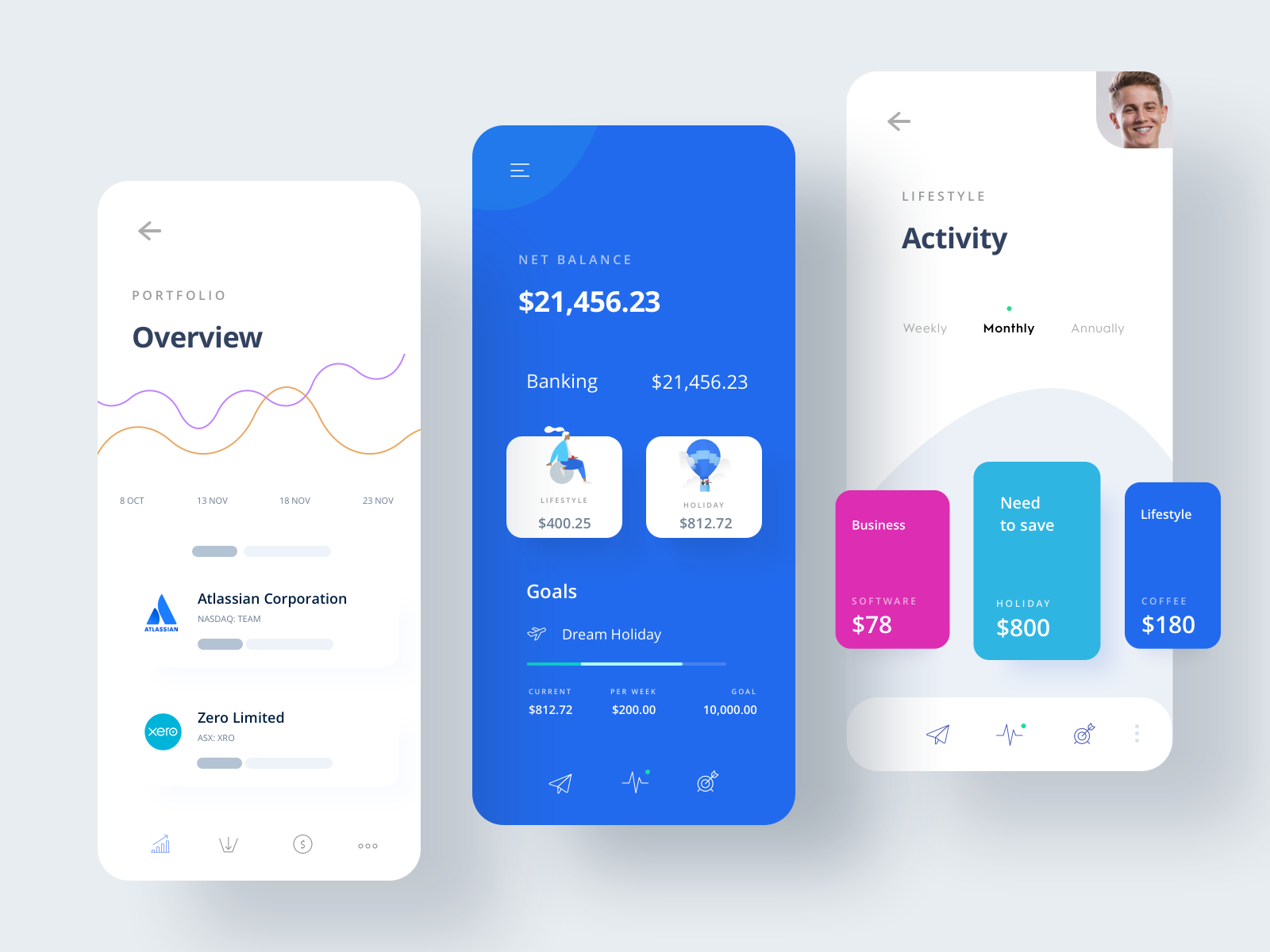 金融APP UI资源.sketch素材