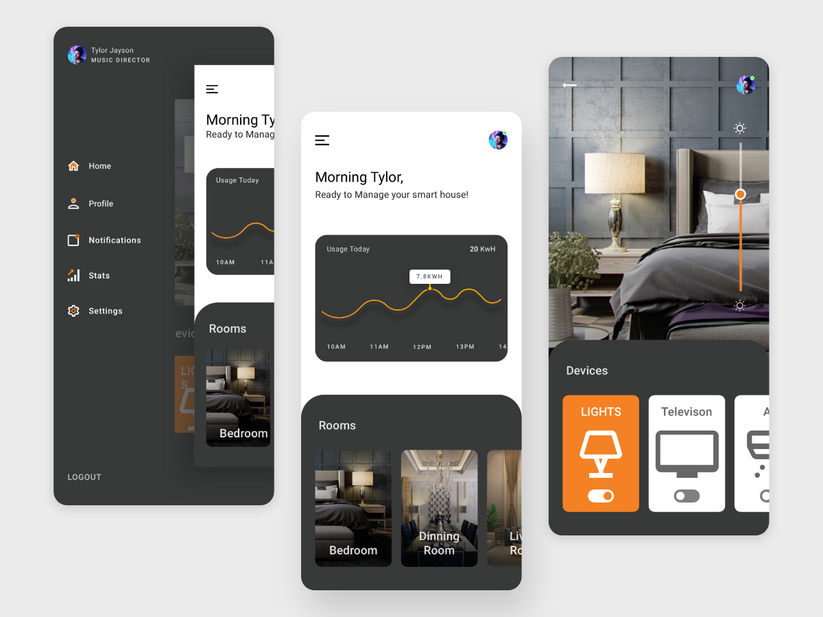 智能家居APP UI sketch源文件