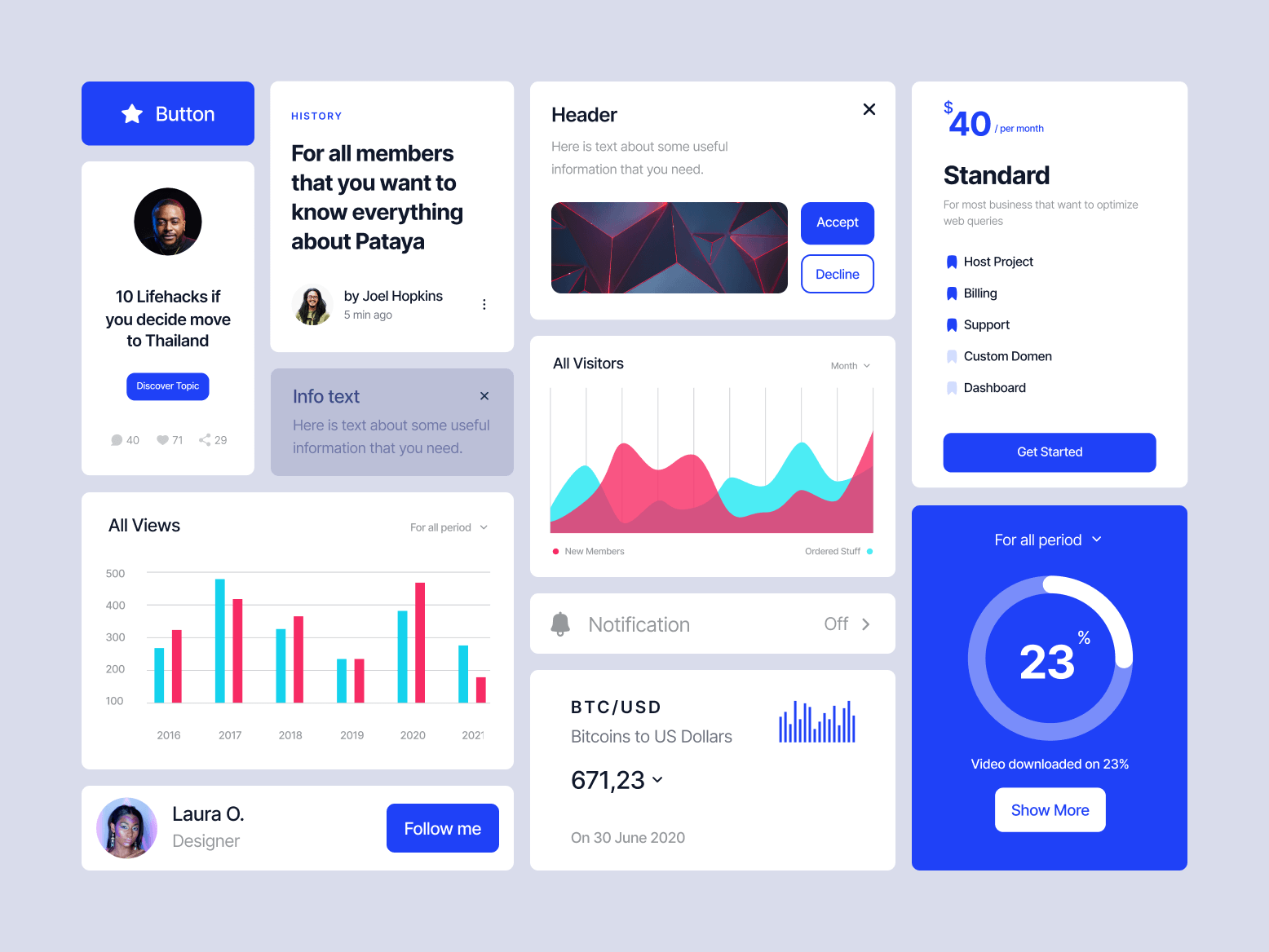 Deca app ui kit .fig .sketch 素材