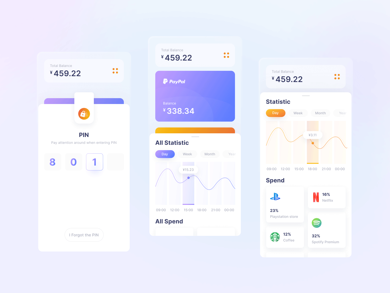 金融app ui .fig素材