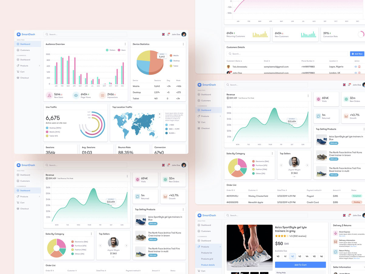 成套电商后台dashboard网页设计模板 .sketch素材
