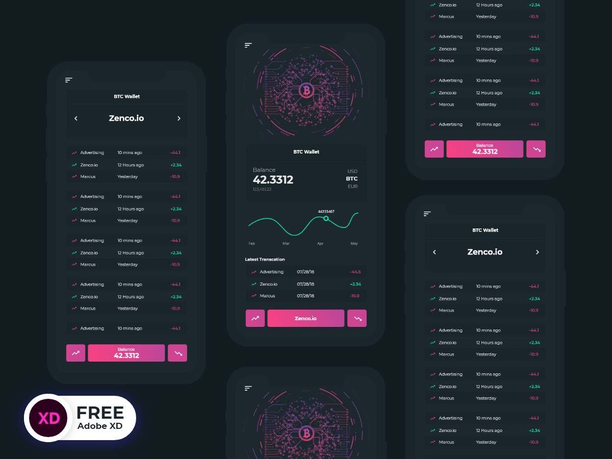 Bitcoin比特币 App ui .xd素材