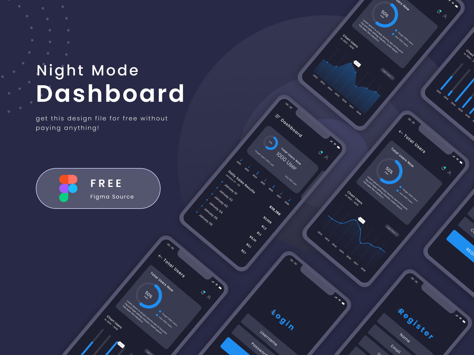 深色主题app dashboard页面 .fig素材