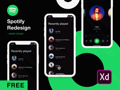 Spotify ui redesign音乐app ui .sketch素材