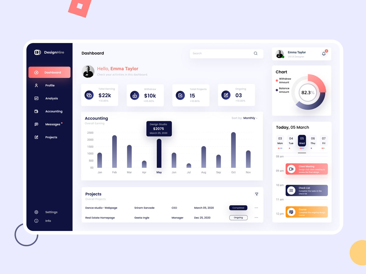 Dashboard表盘网站ui设计 .fig素材
