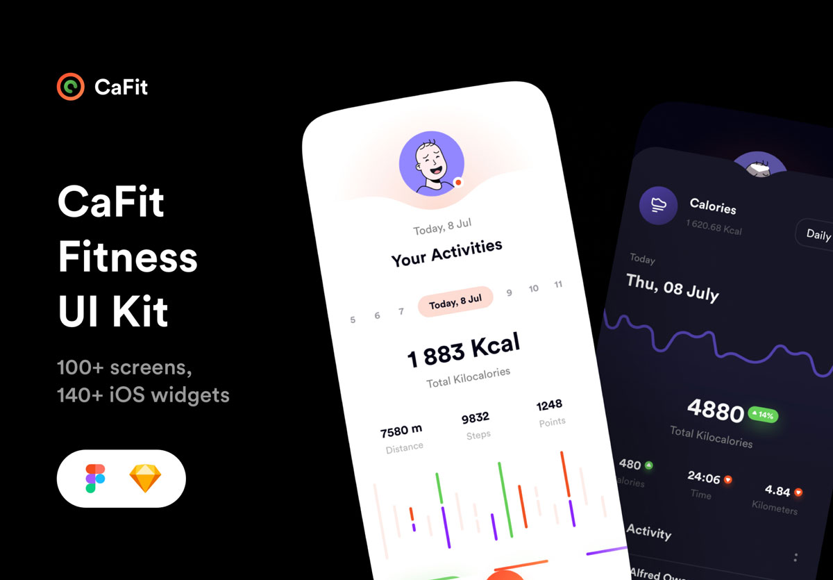 CaFit 健身app ui设计.fig素材