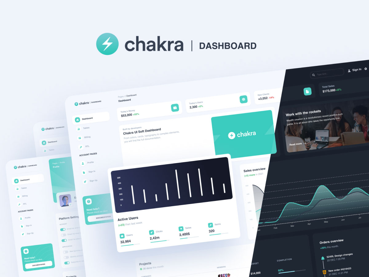 Chakra Admin 后台dashboard模板 .fig素材