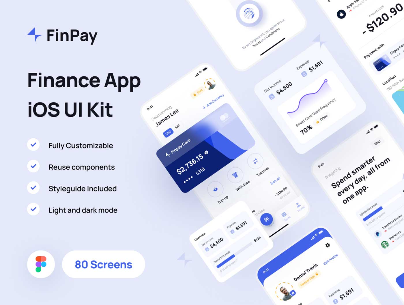 FinPay 金融app ui设计 .fig素材下载