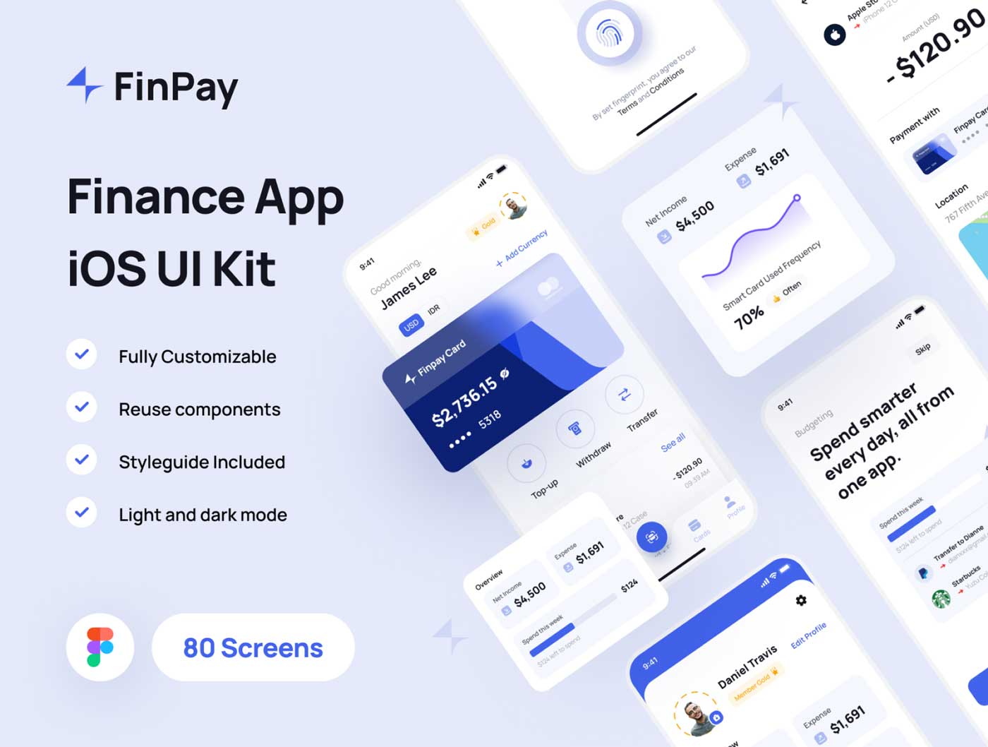 FinPay 金融app ui设计 .fig素材