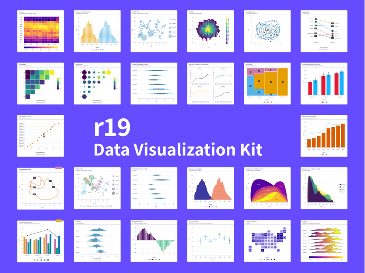 r19 Data Visualization Kit数据可视化工具包 .fig素材下载