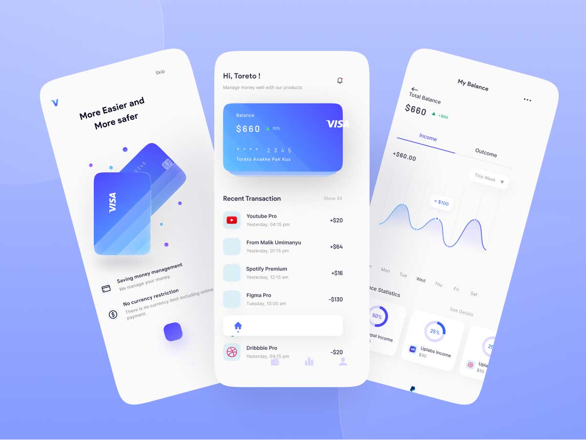 visz 金融app ui设计 .fig素材下载