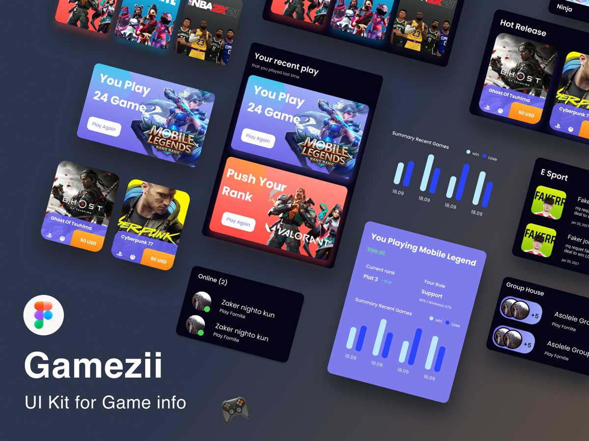 游戏资讯app ui kit .fig素材