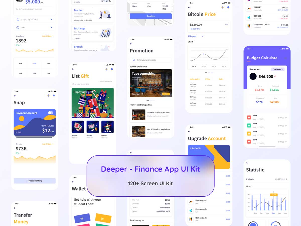 Deeper 金融app 120+UI页面设计模板 .fig素材