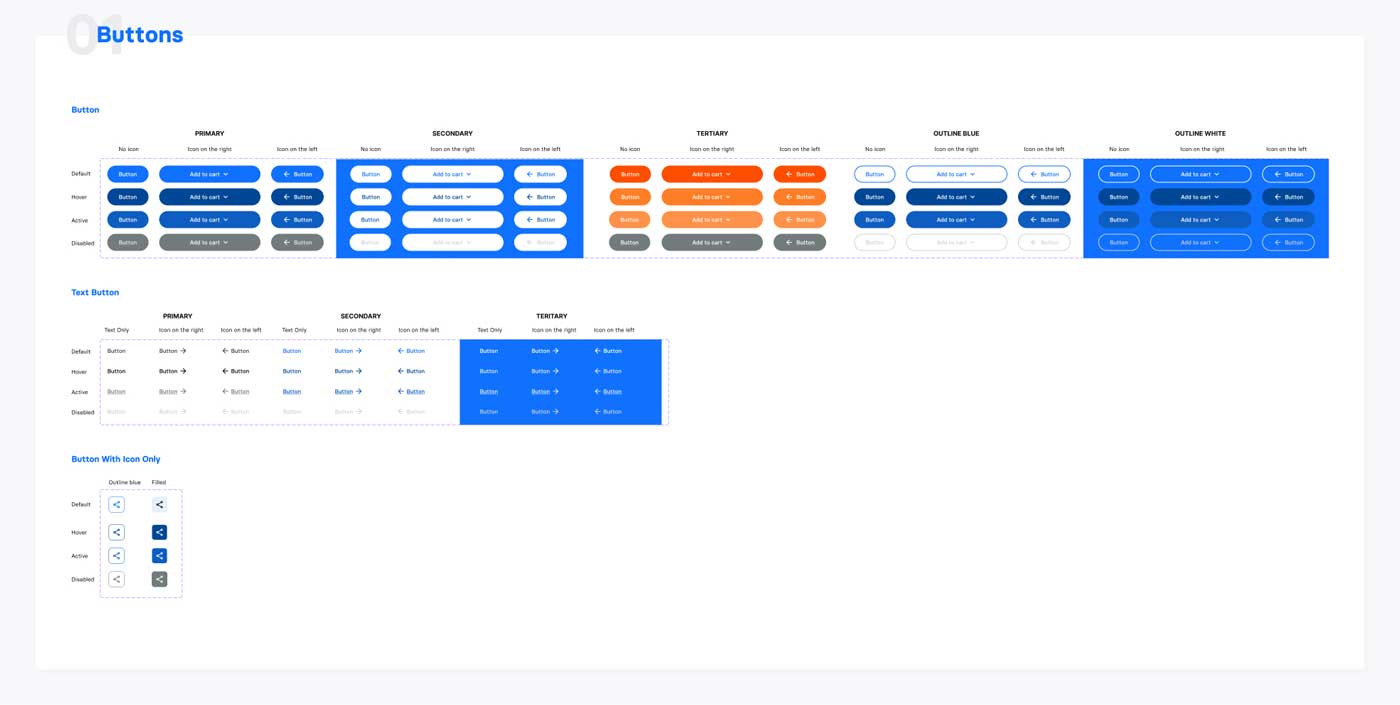 CommerceBooster B2B UI 设计提供&设计模板 .fig素材下载