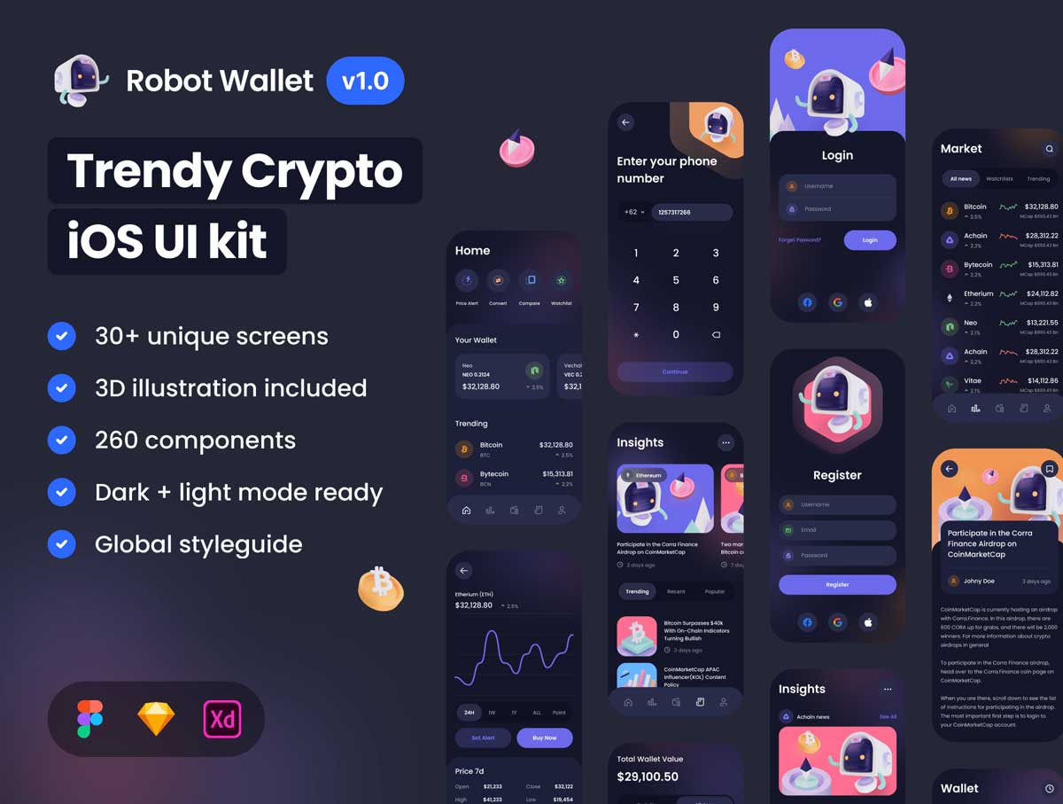 Robot Wallet加密数字钱包app ui设计 .fig .xd .sketch素材