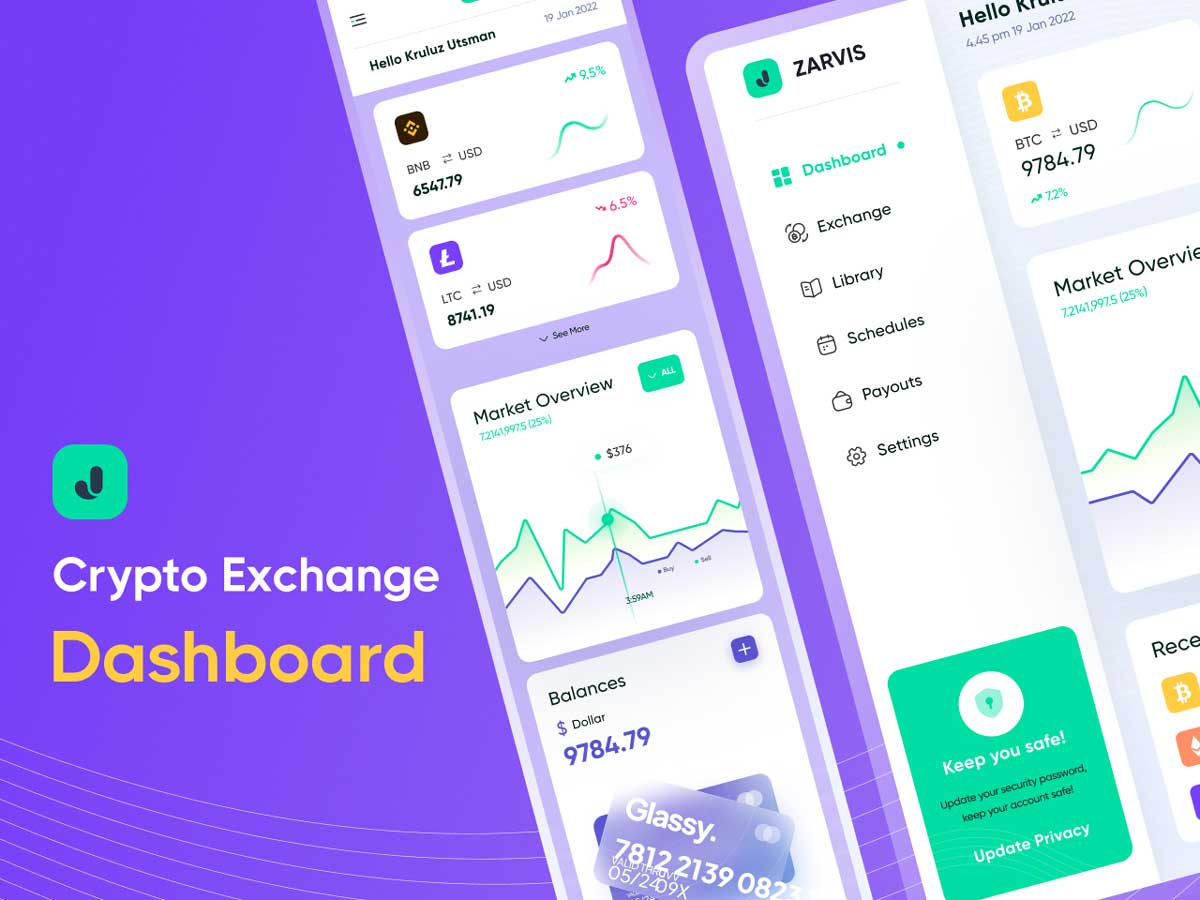 加密货币交易后台dashboard ui设计 .fig素材