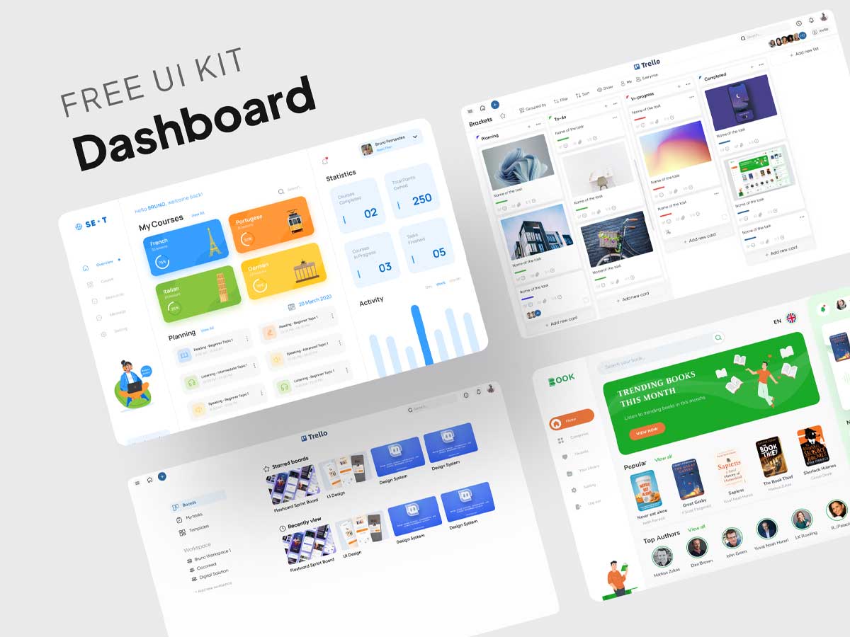 Dashboard网站仪表盘ui设计 .fig素材