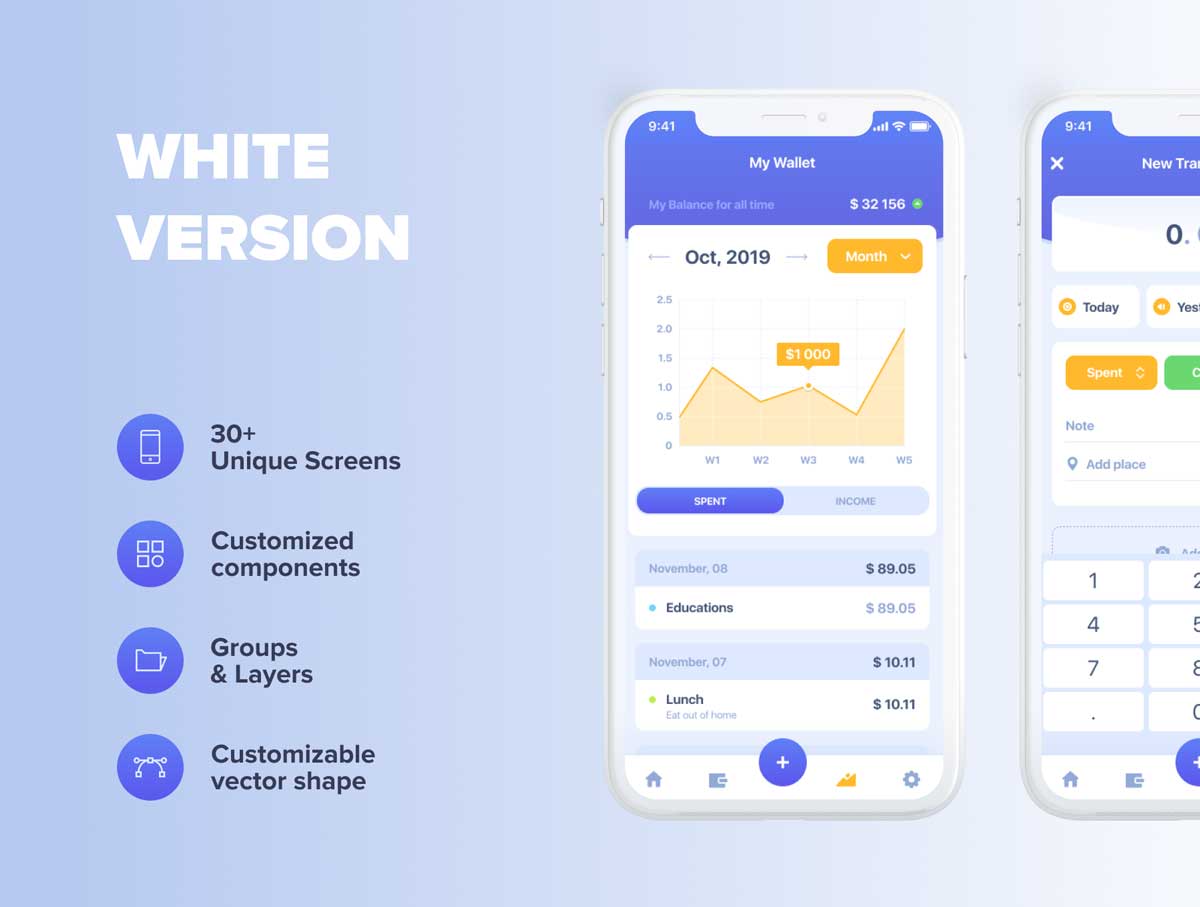 Finance Manager金融财务app ui设计 .fig素材