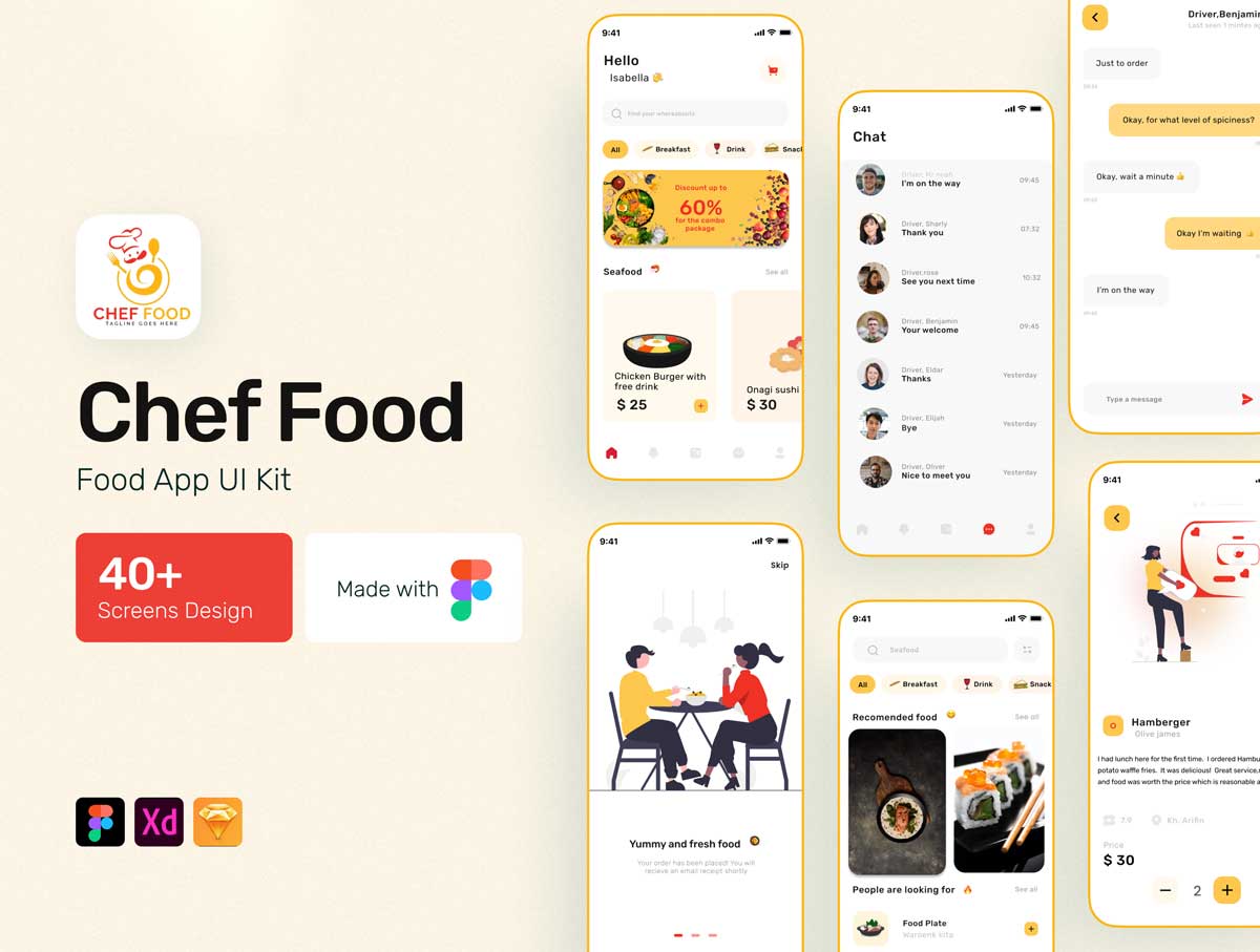 Food成套美食外卖app ui设计 .fig素材