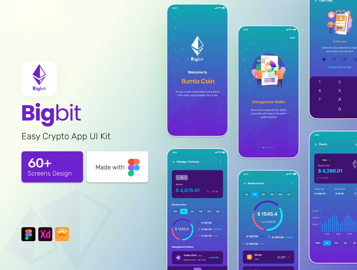Bigbit 金融加密货币app ui设计素材 .fig .xd .sketch源文件下载