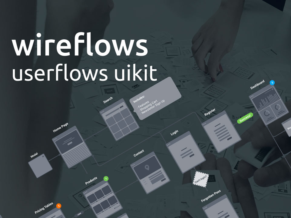 Wireflows ux用户流程UI .fig素材下载