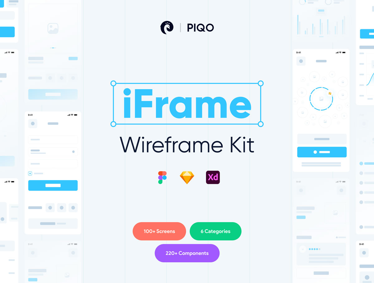 iFrame Wireframe线框图设计工具包 .fig .xd .sketch素材下载