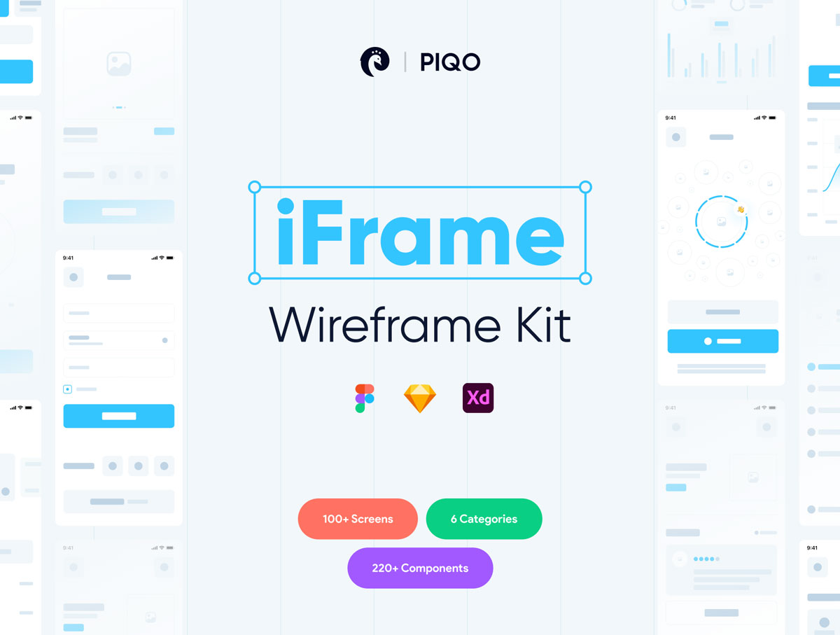 iFrame Wireframe线框图设计工具包 .fig .xd .sketch素材