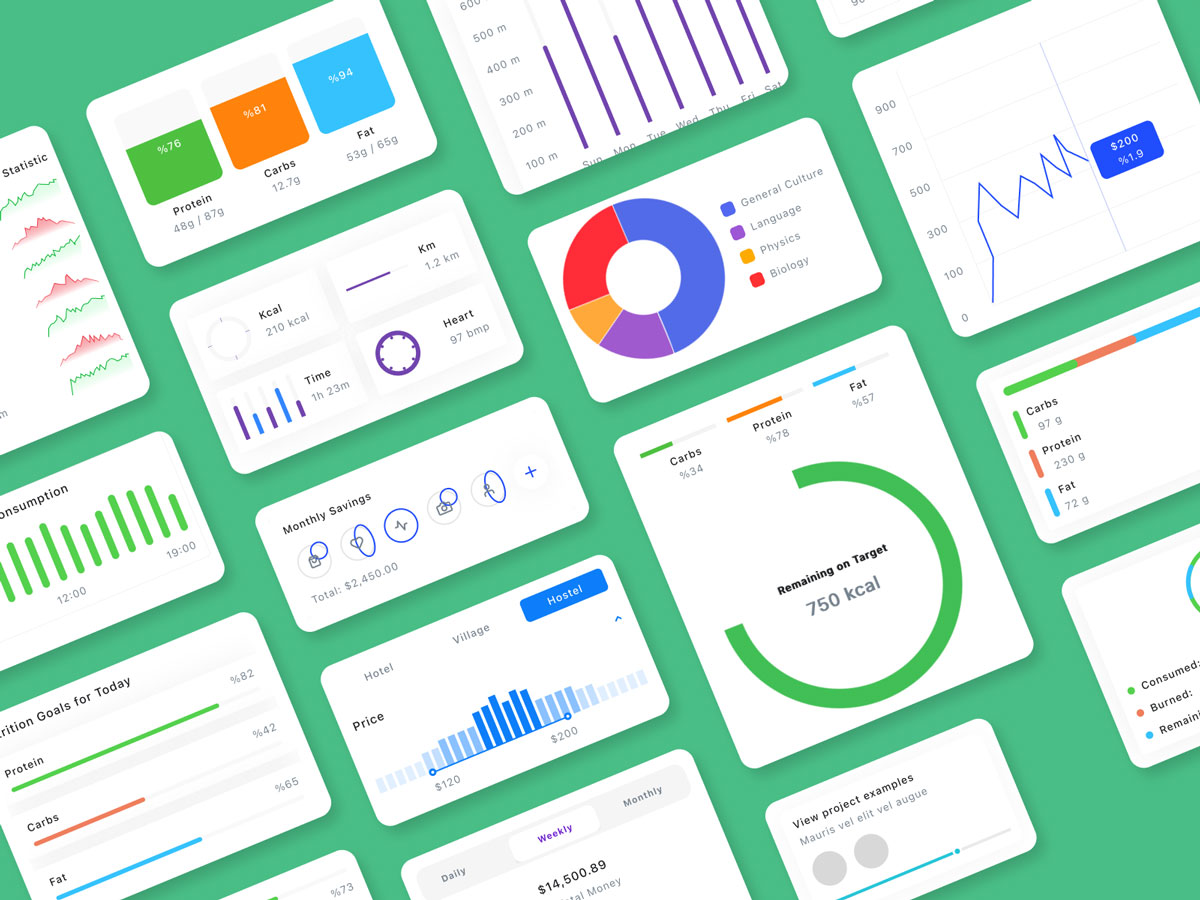 Dashboard仪表盘ui设计 .fig素材