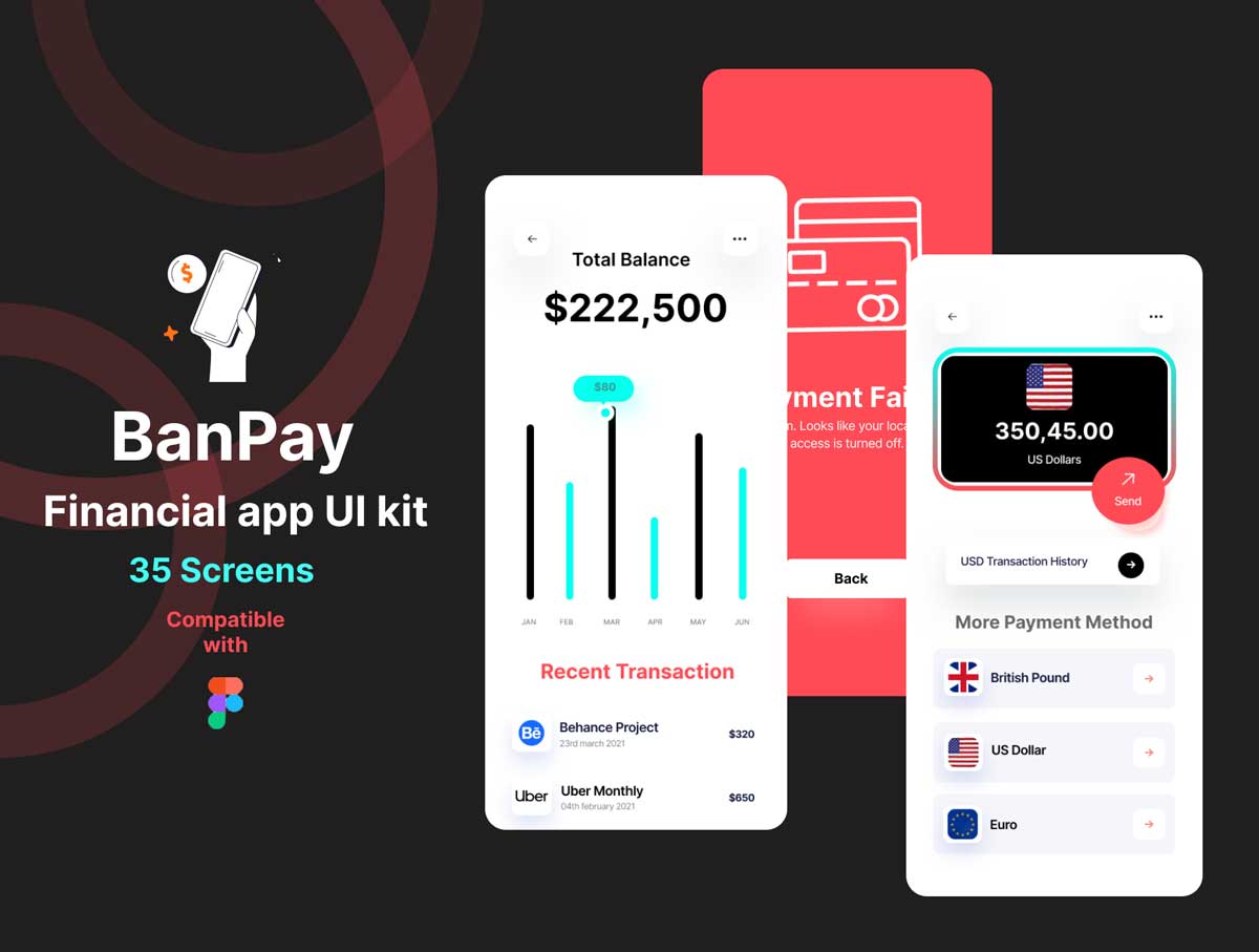 BanPay银行金融app ui设计 .fig素材下载
