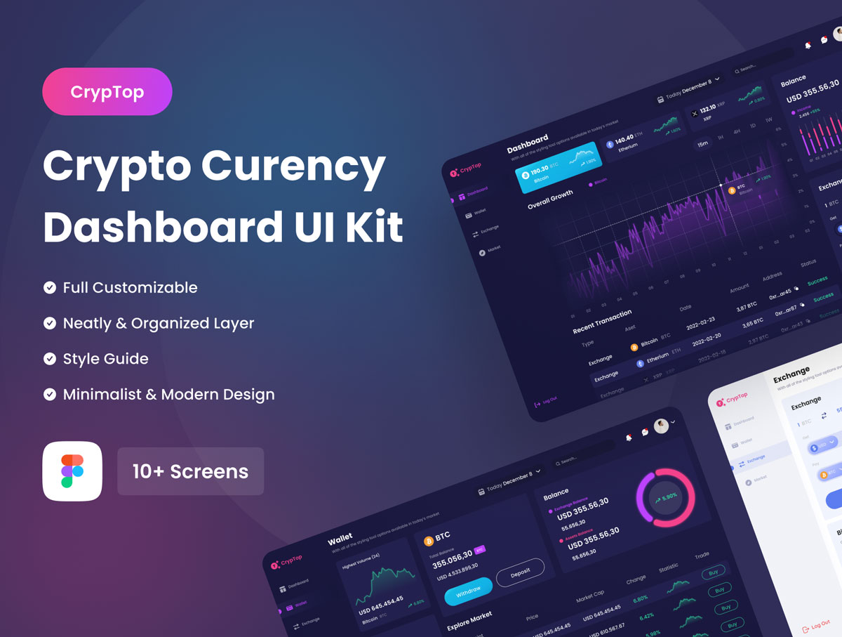 CrypTop 加密货币仪表板UI设计 .fig素材