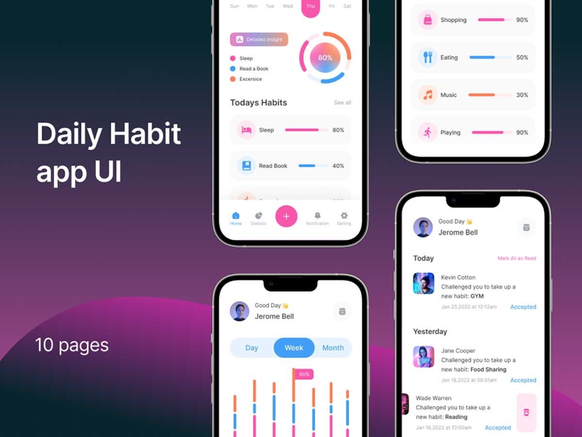 习惯养成app ui设计 .fig素材