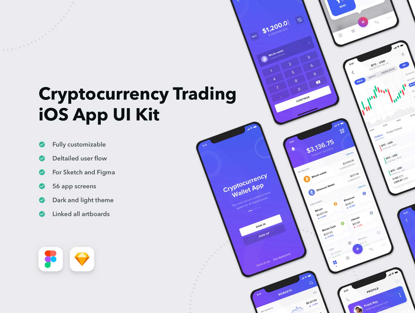 Crypto加密货币app ui设计 .fig .sketch素材