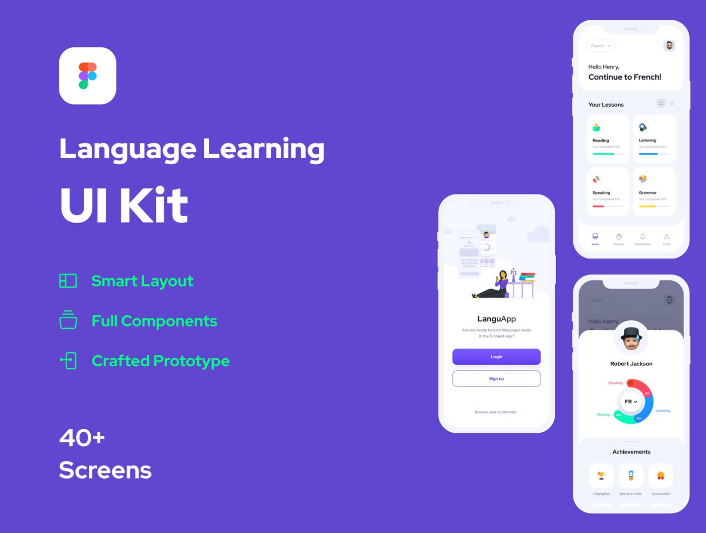 Language语言学习app ui设计 .fig素材下载