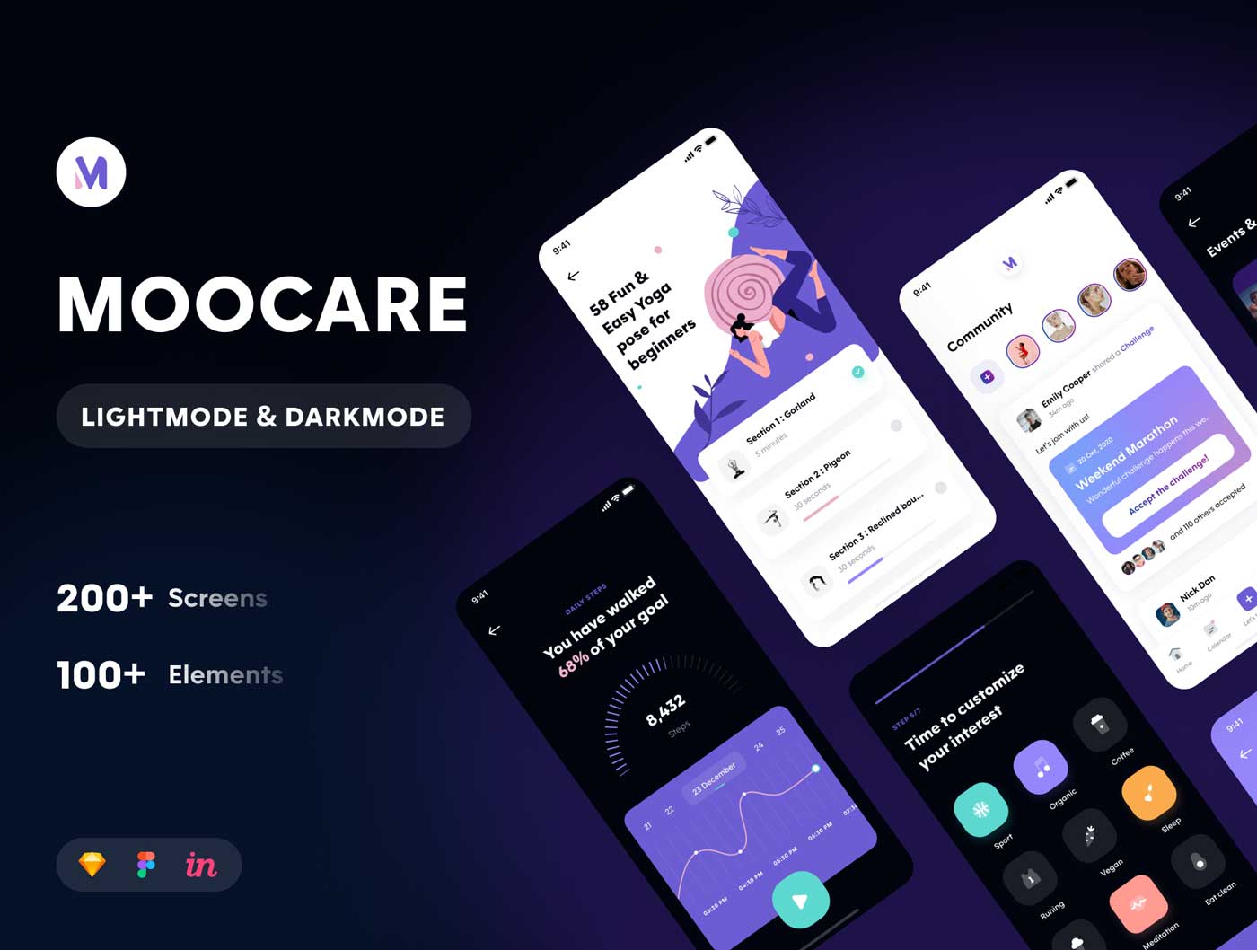 Moocare成套医疗健康app ui设计 .fig .sketch .studio素材