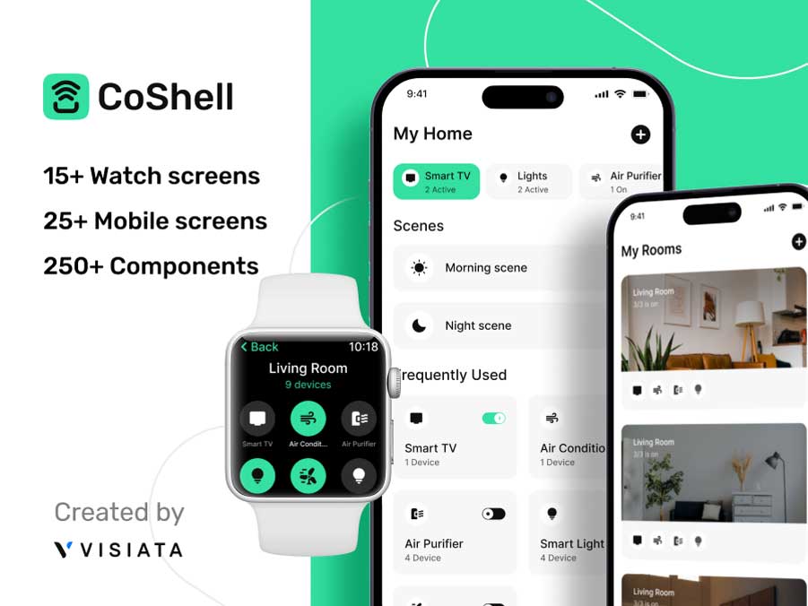 CoShell智能家居app ui&智能手表UI设计 Figma素材