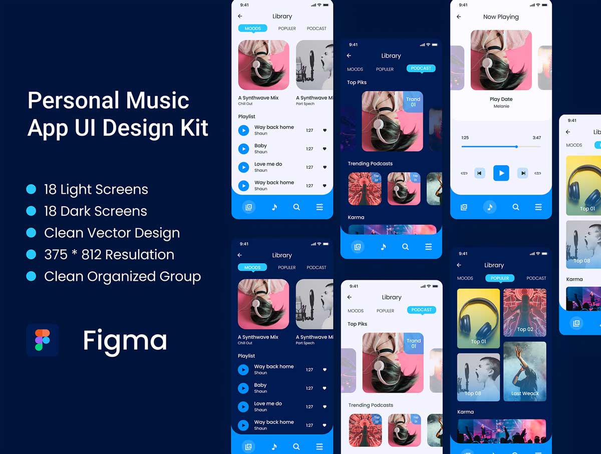 Personal音乐app ui设计套件Figma素材