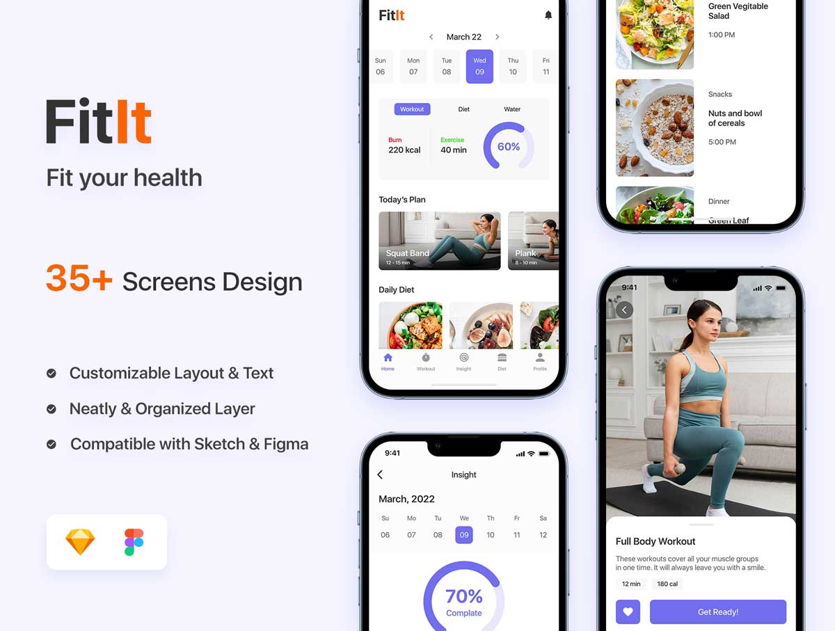 FitIt健身app用户界面设计Figma、sketch素材