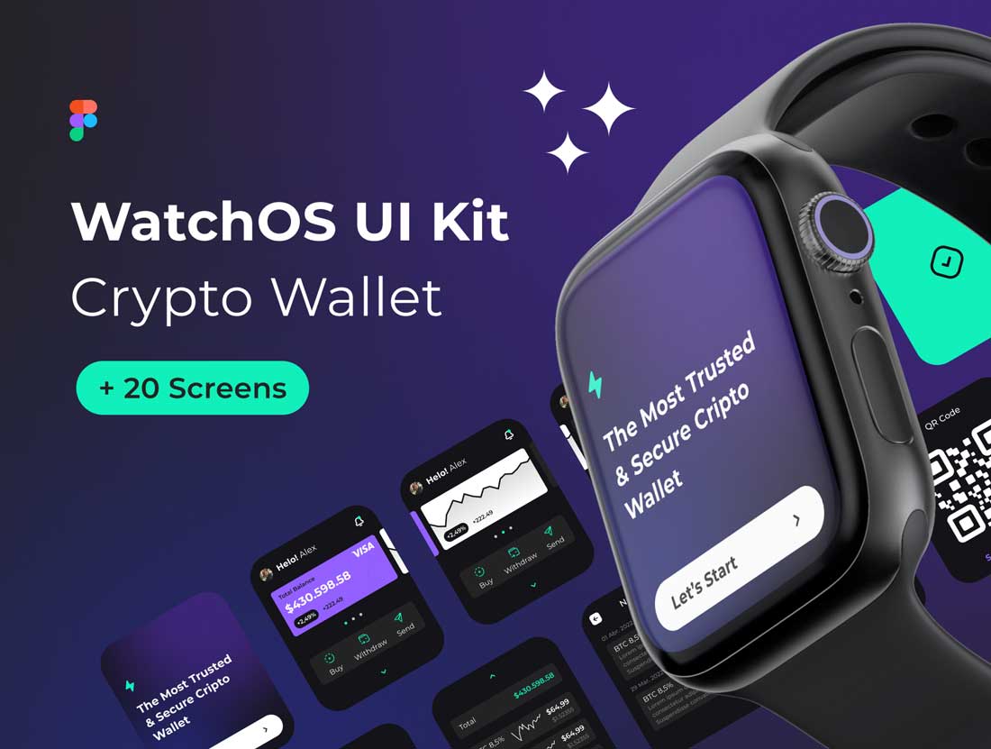 WatchOS智能手表用户界面设计Figma素材