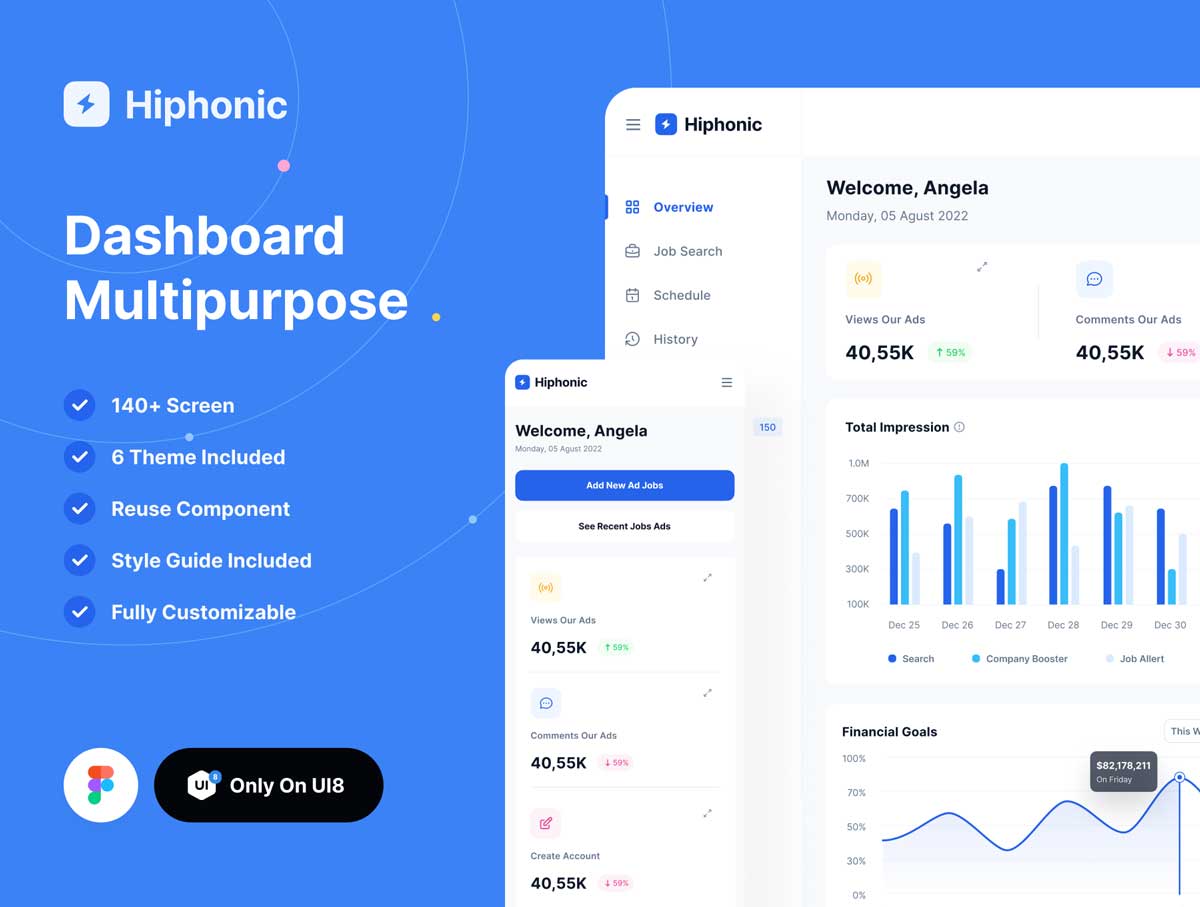 Hiphonic高级多用途仪表板UI设计素材