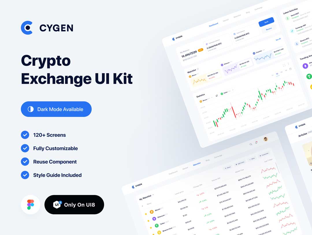 Cygen加密货币网站仪表板UI设计素材
