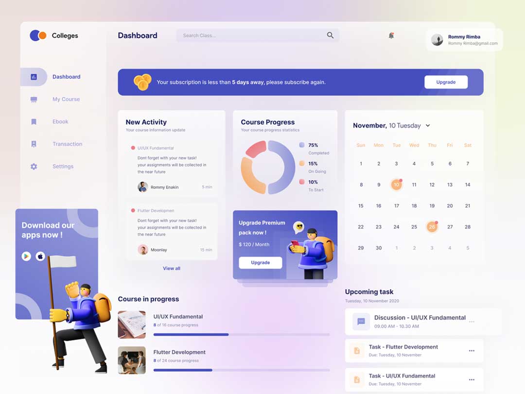 Dashboard网站仪表盘UI设计模板
